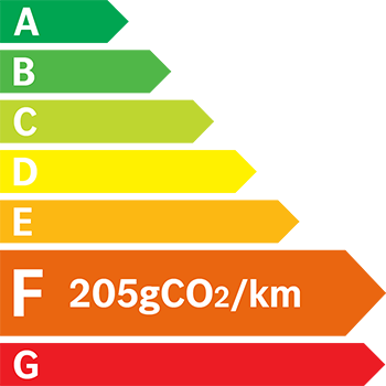 Etiquette Energie 205g